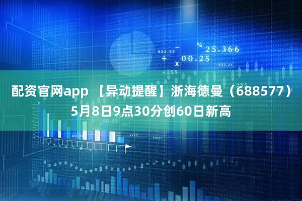 配资官网app 【异动提醒】浙海德曼（688577）5月8日9点30分创60日新高